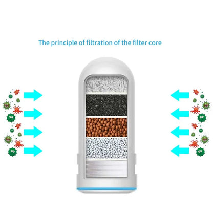 Faucet Water Purifier with Washable Ceramic Filter Cartridge Tap Water Filter for Household Kitchen Faucet Percolator